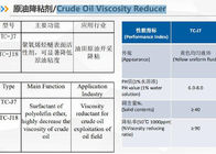 Adsorbent Drilling Fluid Chemicals Homogenous Yellow Liquid / Petroleum Additives